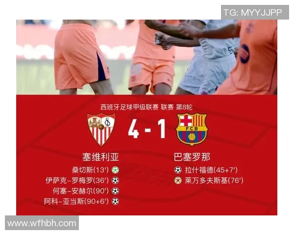 塞维利亚连胜5场，冲击西甲前四！