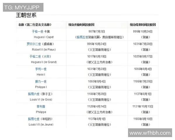 倪永康的政治生涯与影响力分析及其在中国现代历史中的角色探讨